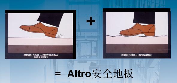 傳統防滑地板與非防滑地板圖示
